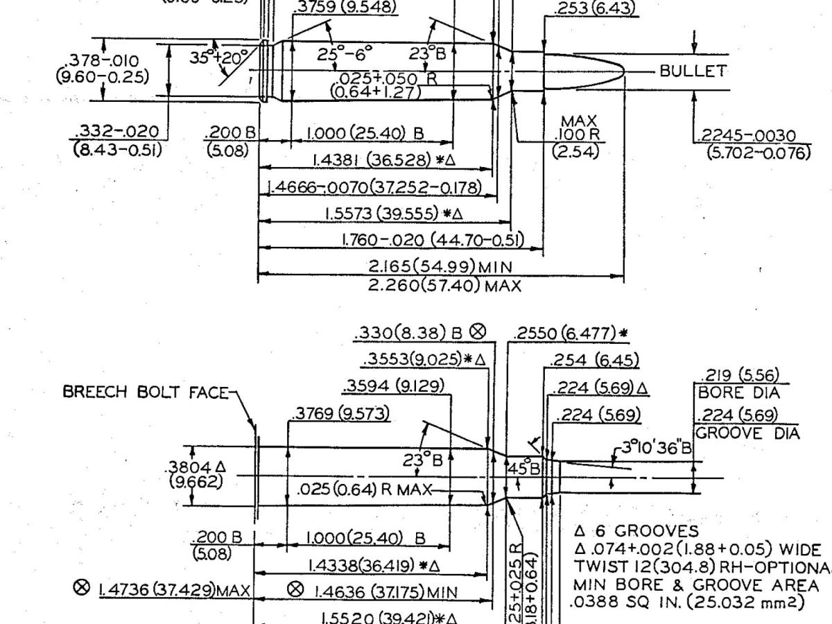 The Belated Commercial Acceptance of the .223 Remington&nbsp;Cartridge