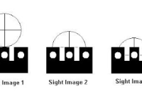 How to shoot, or rather HOW TO AIM A COMBAT&nbsp;PISTOL