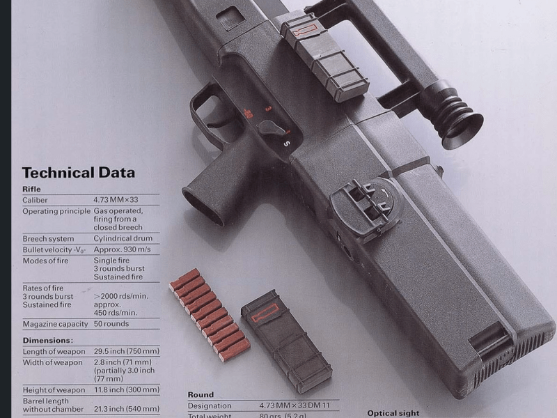H&K G11 And It’s Ammo Vintage&nbsp;Photos